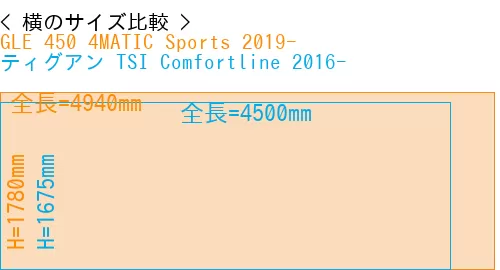 #GLE 450 4MATIC Sports 2019- + ティグアン TSI Comfortline 2016-